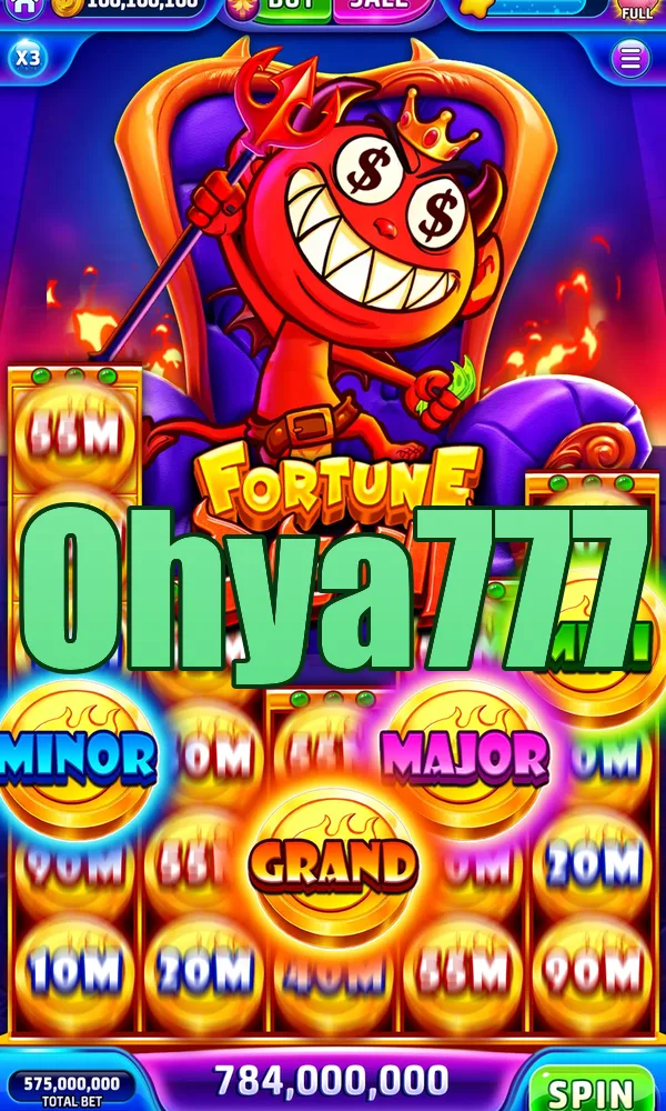 Ohya777 Masuk